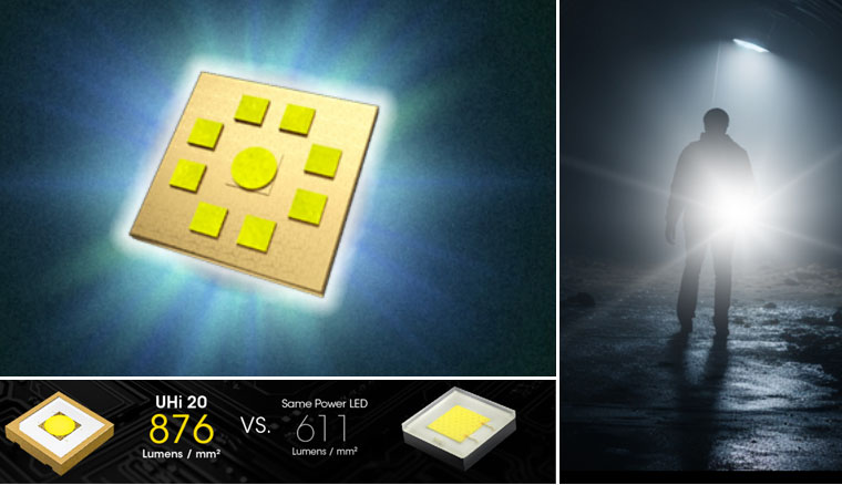 Scopri il Mondo dei LED: Efficienza, Longevità e Innovazione Tecnologica
