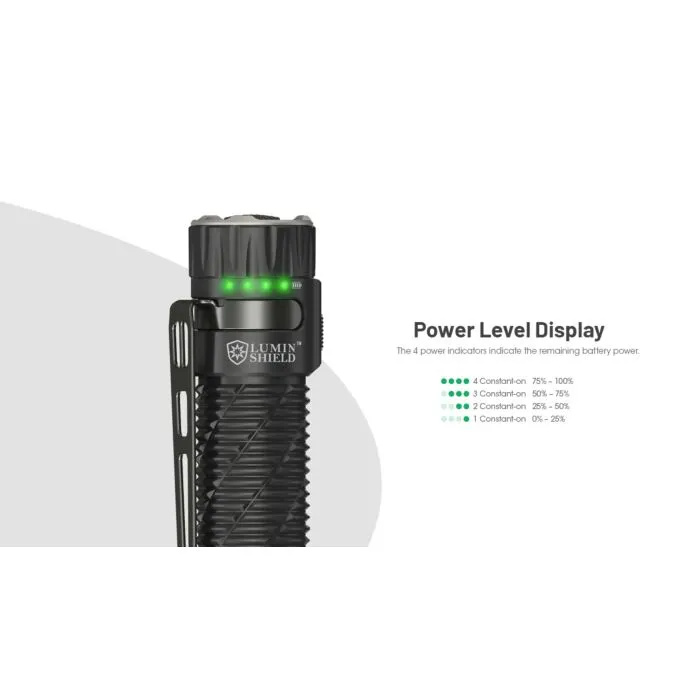 IMALENT BL50 Torcia EDC, 3600lm LED Mini Torcia Tattica, Luce Bianca e IMALENT BL50 Torcia EDC, 3600lm LED Mini Torcia Tattica, Luce Bianca e
