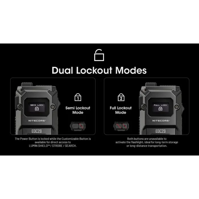 Nitecore TM10K LTP Torcia Ricaricabile Resistente Alle Basse Temperature 10000 Lumen Nitecore TM10K LTP Torcia Ricaricabile Resistente Alle Basse Temperature 10000 Lumen
