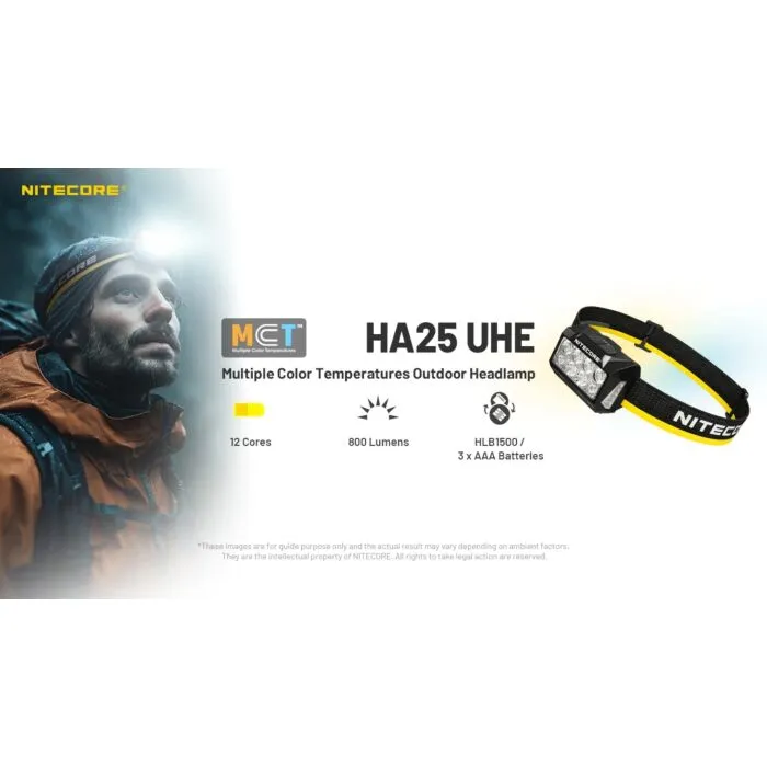 Recensione - Nitecore HC65 UHE - Frontale Multi LED e Multi Fascio Recensione - Nitecore HC65 UHE - Frontale Multi LED e Multi Fascio