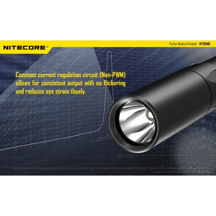 NITECORE MT06MD – Lampada A Penna Medica 180 Lumen, LED, Ricaricabile, Antispruzzi, 22g, Uso Con Una Mano